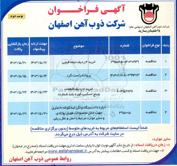 مناقصه خرید 4 ردیف تیغه قیچی و ... - نوبت دوم 