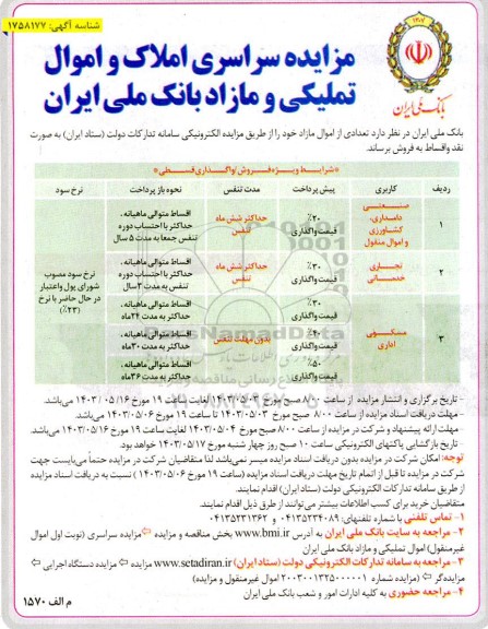مزایده فروش تعدادی املاک و اموال 