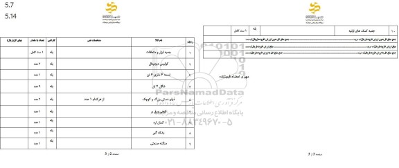 استعلام جعبه ابزار و متعلقات...