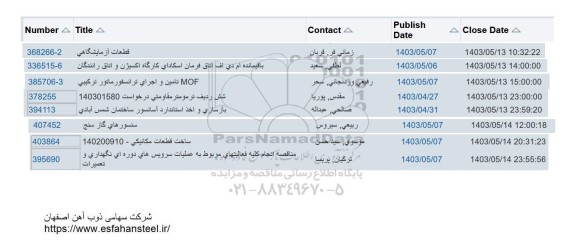 استعلام قطعات آزمایشگاهی ....