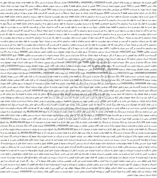 آگهی مزایده مقدار دو دانگ مشاع از شش دانگ یک قطعه واحد تجاری نوع ملک طلق به پلاک ثبتی 48947 فرعی از 7022 اصلی 