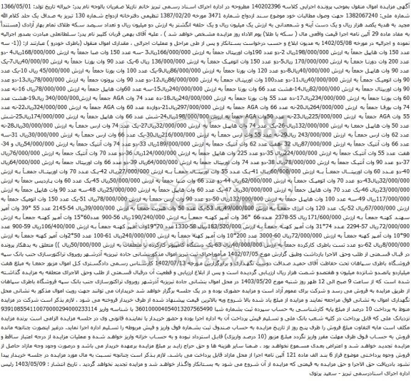 آگهی مزایده سه عدد 150 وات هایپل و غیره ...