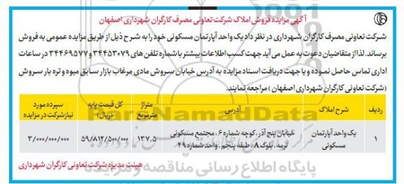 مزایده فروش املاک شرکت تعاونی