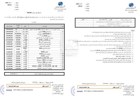 استعلام بهاء   خرید متریال جهت طرحهای سیستمهای 
