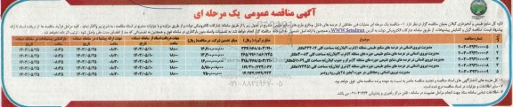 مناقصه، مناقصه عمومی مدیریت نیروی انسانی در عرصه های منابع طبیعی....