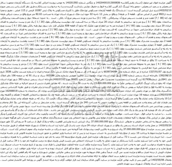 آگهی مزایده ششدانگ یک قطعه آپارتمان مسکونی نوع ملک طلق با کاربری مسکونی به پلاک ثبتی 10287 فرعی از 115 اصلی ، مفروز و مجزا شده از9921 فرعی از اصلی