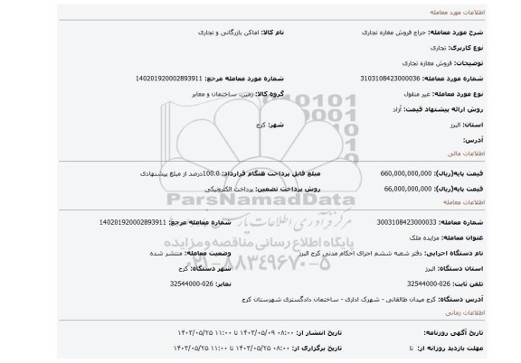 مزایده، فروش مغازه تجاری
