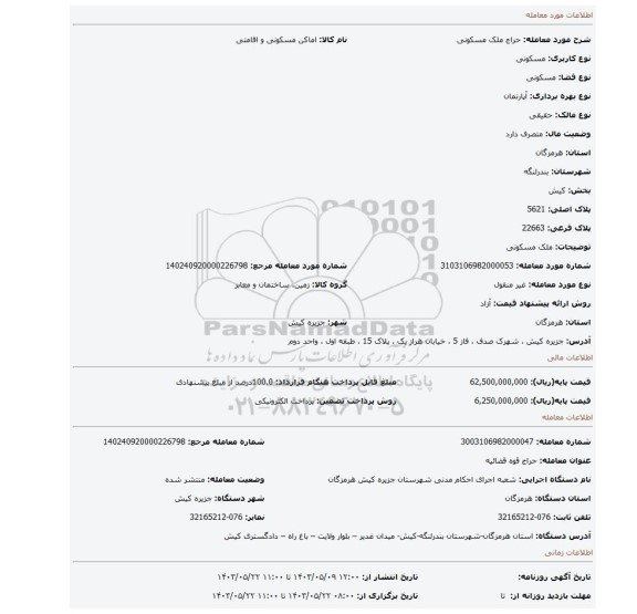 مزایده، ملک مسکونی