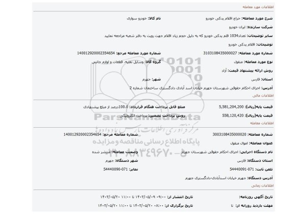 مزایده، اقلام یدکی خودرو