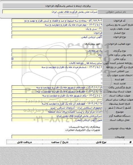 مناقصه, احداث مرکز برق با پست کمپکت برای ستاد منطقه