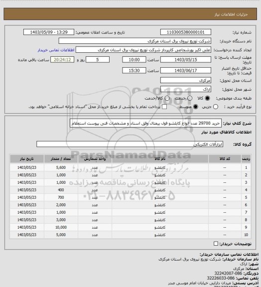 استعلام خرید 29700 عدد انواع کابلشو فول بیمتال وفق اسناد و مشخصات فنی پیوست استعلام