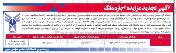 تجدید مزایده اجاره ملک 