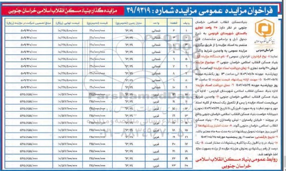 مزایده فروش 20 واحد تجاری 