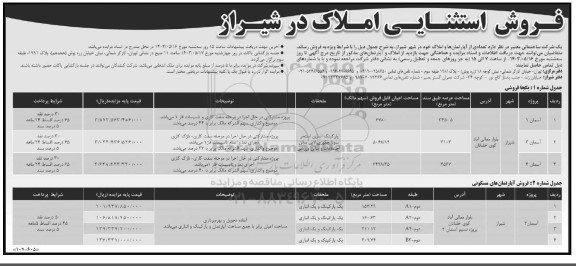 مزایده فروش تعدادی از اپارتمان ها و املاک به مساحت 3450.5 و 3103 و 3567 ...