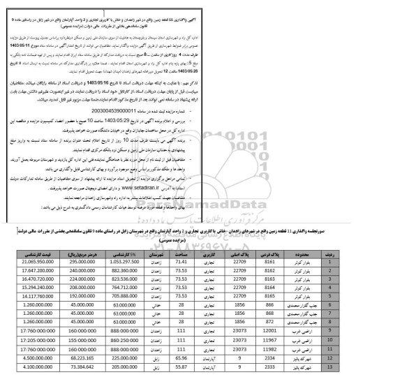 مزایده واگذاری 11 قطعه زمین با کاربری تجاری و 2 واحد آپارتمان