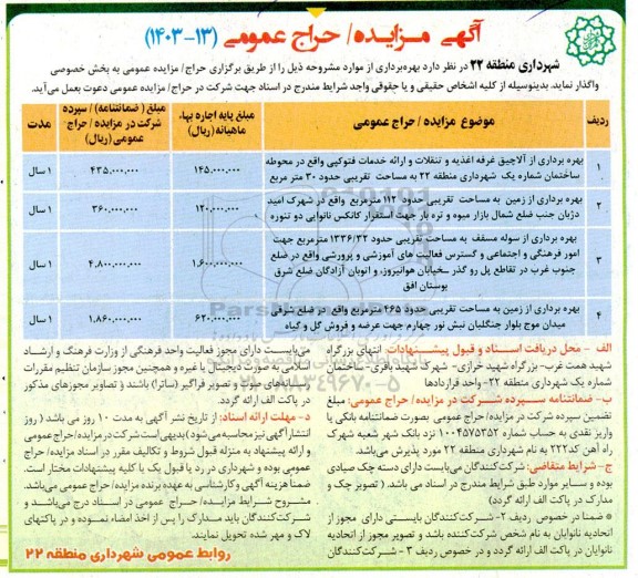 مزایده بهره برداری از آلاچیق غرفه اغذیه و تنقلات و ...