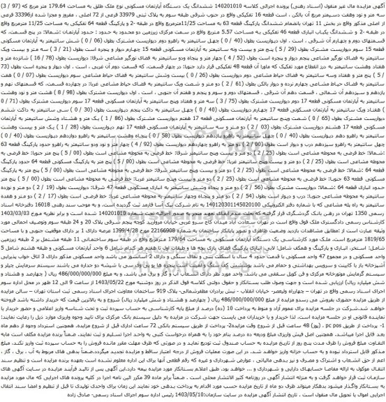 آگهی مزایده ششدانگ یک دستگاه آپارتمان مسکونی نوع ملک طلق به مساحت 179.64 متر مربع