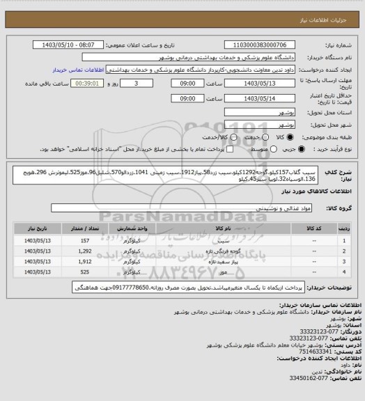 استعلام سیب گلاب157کیلو.گوجه1292کیلو.سیب زرد58.پیاز1912.سیب زمینی 1041.زردالو570.شلیل96.موز525.لیموترش 296.هویج 136.الوسیاه32.لوبیا سبز45.کیلو