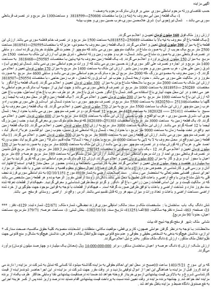 مزایده فروش 6 دانگ عرصه و اعیان ساختمان