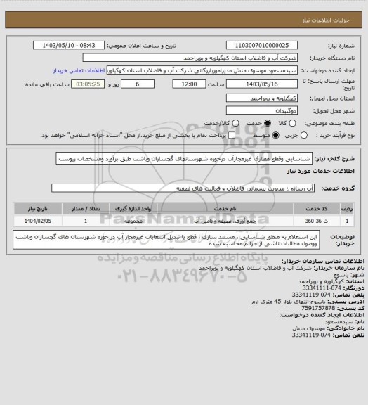 استعلام شناسایی وقطع مصارف غیرمجازآب درحوزه شهرستانهای گچساران وباشت طبق برآورد ومشخصات پیوست