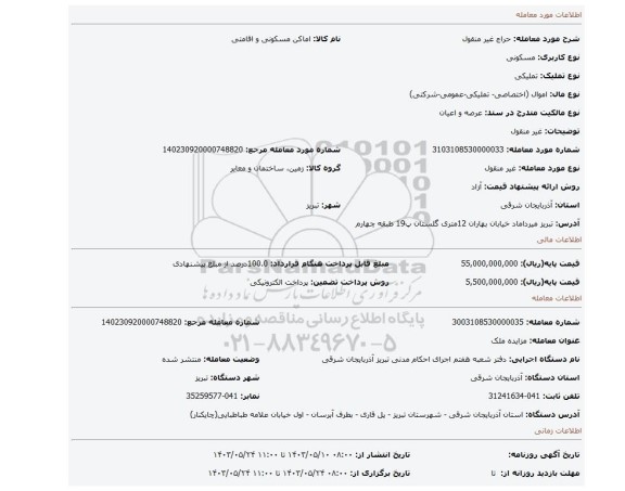 مزایده، غیر منقول