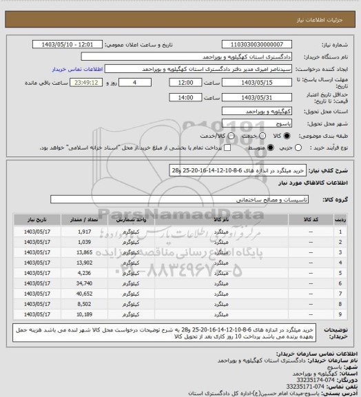 استعلام خرید میلگرد در اندازه های 6-8-10-12-14-16-20-25 و28