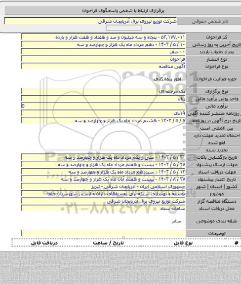 مناقصه, توسعه و بهسازی شبکه برق روستاهای داران و ارسی شهرستان جلفا