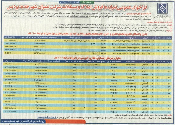 مزایده عمومی فروش املاک و مستغلات 