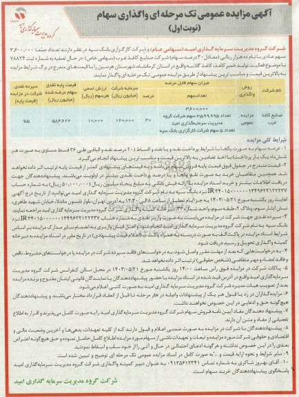 مزایده واگذاری سهام