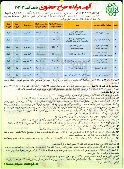 مزایده حراج حضوری پارکینگ ....