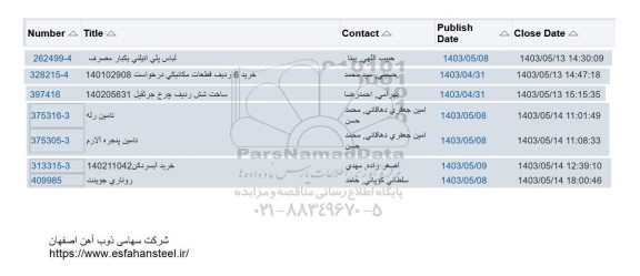 استعلام لباس پلی اتیلنی یکبار مصرف و ... 