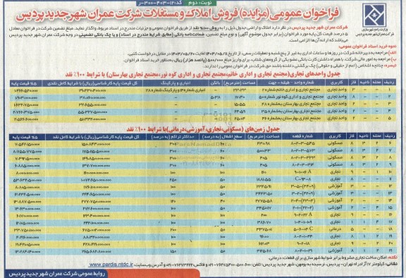 مزایده عمومی فروش املاک و مستغلات نوبت دوم 