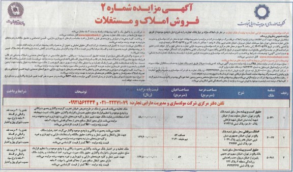 مزایده فروش املاک و مستغلات 