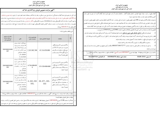 مزایده فروش و واگذاری املاک
