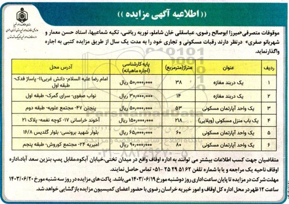 مزایده اجاره رقبات مسکونی و تجاری