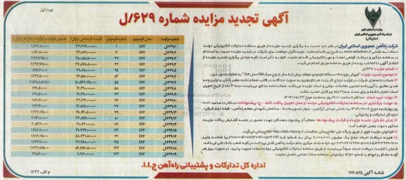 مزایده فروش نوزده 19 دستگاه لکوموتیو متوقف تجدید