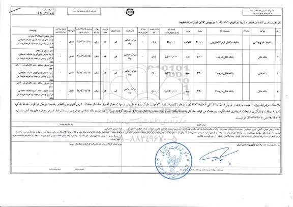 مزایده ضایعات فلزی واگنی و ... 