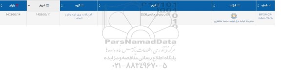 گلاب والو فورج کلاس 2500