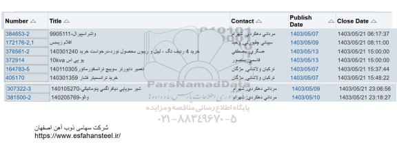 استعلام واشر اسپیرال...