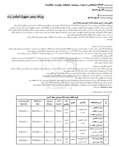 مزایده فروش امللاک مسکونی و تجاری