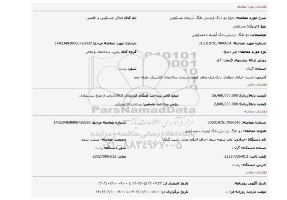 مزایده، دو دانگ ازشش دانگ آپارتمان مسکونی
