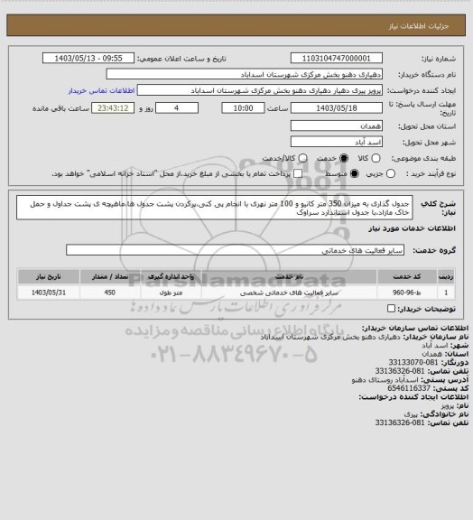استعلام جدول گذاری به میزان 350 متر کانیو و 100 متر نهری با انجام  پی کنی،پرکردن پشت جدول ها،ماهیچه ی پشت جداول و حمل خاک مازاد،با جدول استاندارد سراوک