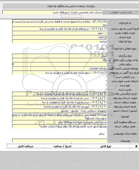 مزایده, تعداد ۹۸ قطعه زمین با کاربری مسکونی واقع در محله d شهر جدید چاه مبارک از توابع شهرستان عسلویه