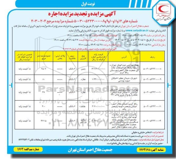 مزایده و تجدید مزایده اجاره املاک
