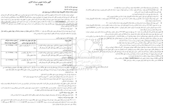 فراخوان مزایده و مناقصه ساخت و احداث و تجهیز و راه اندازی، بهره برداری، پرداخت اجاره در دوره بهره برداری و سپس انتقال پروژه های کافی شاپ نوبت دوم