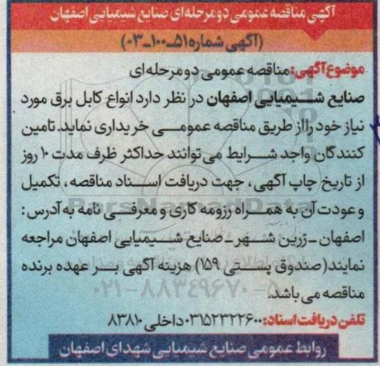 مناقصه خرید انواع کابل برق