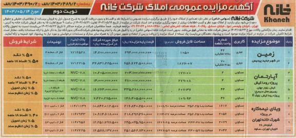 مزایده عمومی فروش تعدادی از املاک - نوبت دوم