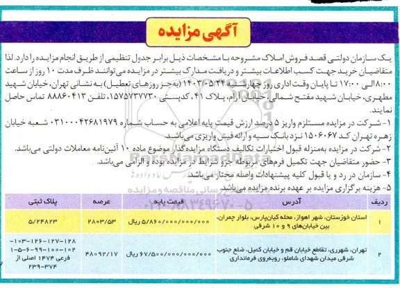 مزایده فروش املاک