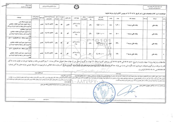استعلام بشکه خالی ...