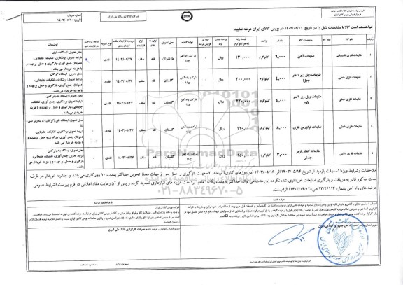 استعلام ضایعات فلزی تاسیساتی....